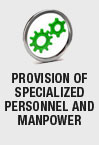 PROVISION OF SPECIALIZED PERSONNEL FOR VARIOUS INDUSTRIAL INSPECTION SERVICES
